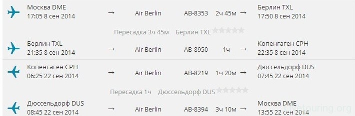 Цены на авиабилеты в европе