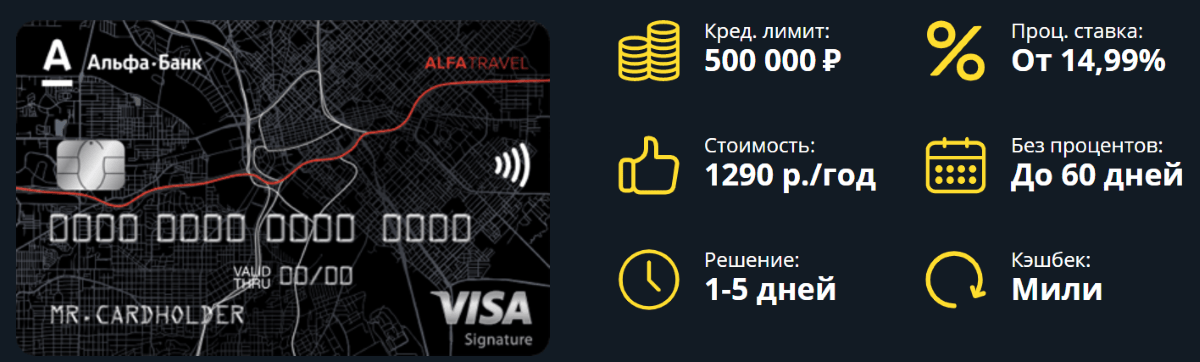 кредитная валютная карта для путешествий